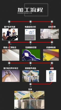 產(chǎn)品木板耐用展示柜訂做 母嬰產(chǎn)品超市拆裝 促銷展示用品